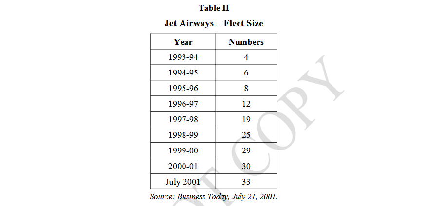 Table II